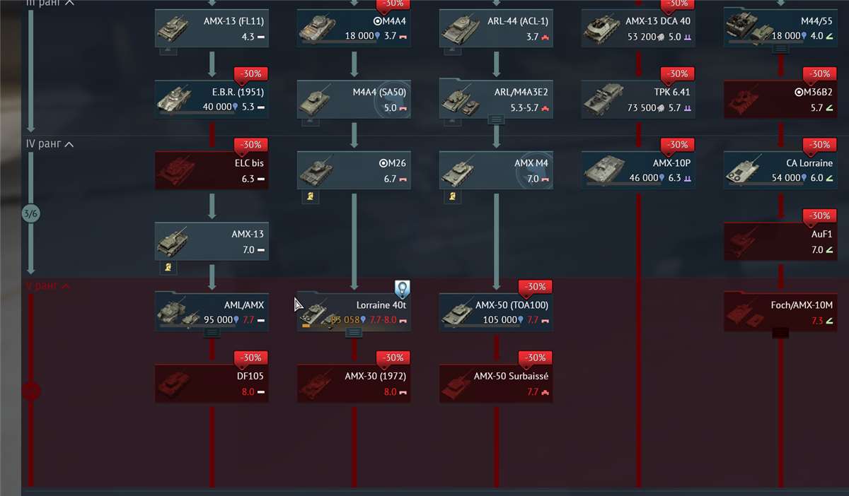 продажа аккаунта к игре War Thunder